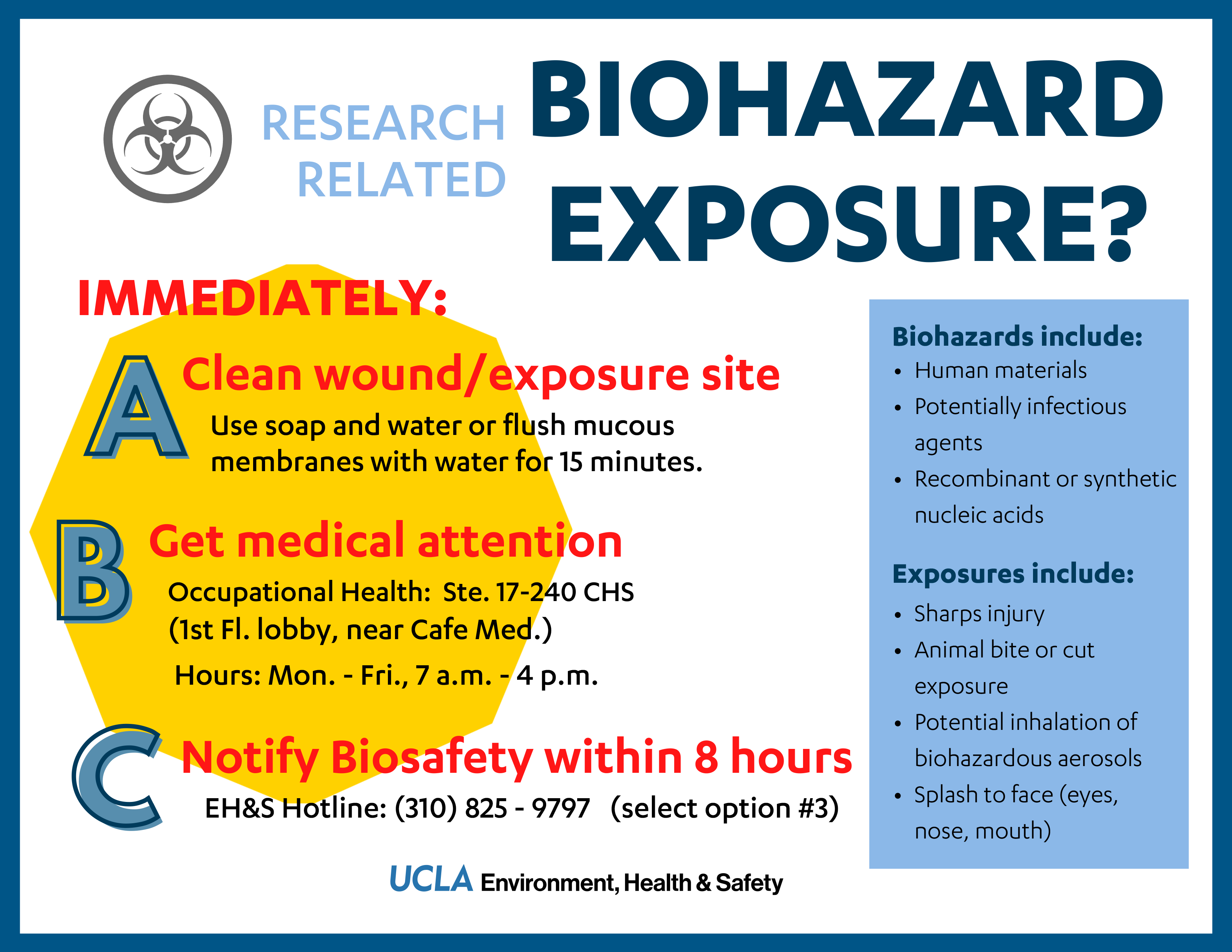 New Biohazard Exposure (ABC) Posters are available Environment